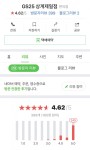 별점 테러 당하는중인 GS25 매장.jpg | 유머 게시판 | 루리웹 l RULIWEB 별점 테러 당하는중인 GS25 매장.jpg | 유머 게시판 | 루리웹