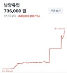 남양 주식 근황 | 유머 게시판 남양 주식 근황 | 유머 게시판 | 루리웹