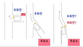 주유소 우회전 좌회전 논란