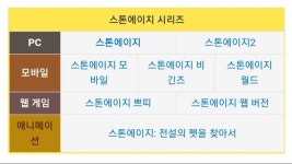 몬헌 스토리즈가 나오면서 젤 심하게 맞는 건 포켓몬이 아니라 | 유머 게시판 몬헌 스토리즈가 나오면서 젤 심하게 맞는 건 포켓몬이 아니라... 