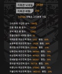 뒷북 저의 지휘관 프로필입니다 하와와