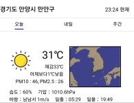 나는 경기도 안양의