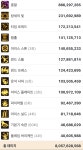 던파)나도 이젠 고오급 시너지가 되어따! | 유머 게시판 던파)나도 이젠 고오급 시너지가 되어따! | 유머 게시판 | 루리웹