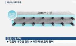 재건축 필요없는 100년 아파트.jpg | 유머 게시판 재건축 필요없는 100년 아파트.jpg | 유머 게시판 | 루리웹