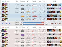 (롤)루시안갈리오 vs 아크샨블리츠 상성관계 | 유머 게시판 (롤)루시안갈리오 vs 아크샨블리츠 상성관계 | 유머 게시판 | 루리웹