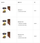 [이벤트] 보름달처럼 크고 달달하게! | PC 정보 게시판 [이벤트] 보름달처럼 크고 달달하게! | PC 정보 게시판 | 루리웹