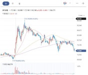 던킨도넛,베스킨라빈스,파리바게트 | 유머 게시판 던킨도넛,베스킨라빈스,파리바게트 | 유머 게시판 | 루리웹