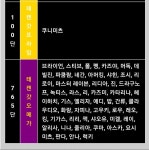 철권7) 텍갓오가 작년 11월에 추가 됐지? | 유머 게시판 철권7) 텍갓오가 작년 11월에 추가 됐지? | 유머 게시판 | 루리웹