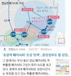 부산ㅡ울산개발로 해소되는것 | 유머 게시판 부산ㅡ울산개발로 해소되는것 | 유머 게시판 | 루리웹