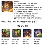 스토리 이벤트 복각:드래곤 익스플로러즈 | 프린세스 커넥트 리다이브 스토리 이벤트 복각:드래곤 익스플로러즈 | 프린세스 커넥트 리다이브... 