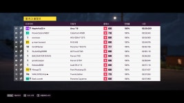 람보르기니 우루스 모든 지형 대응형 튜닝