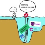 유게이들도 소프트개발 하자