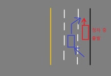 운전할 때 신경써야 하는데 초보들이 잘 모르는 것들
