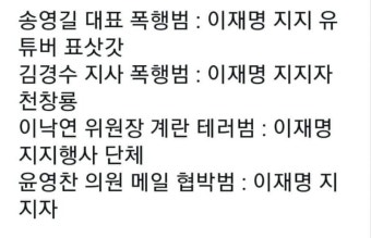 폭행테러) 이재명 지지자가 벌인 짓이라고 민주당은 왜 말을 못할까? | 정치유머 게시판 폭행테러) 이재명 지지자가 벌인 짓이라고 민주당은 왜...