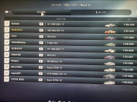 우울하구만 서킷이 ㅡㅡ