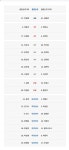 K LEAGUE 7R 수원 FC vs 성남 라인업1400