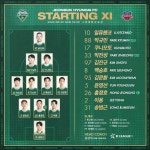 [K리그1] 수원FC : 전북 현대 (1900 킥오프) | K리그 [K리그1] 수원FC : 전북 현대 (1900 킥오프) | K리그 | 루리웹