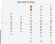 안남이 계양구 옛 행정구역이라는건 감독님도 몰랐을거 같은데... 게시판 안남이 계양구 옛 행정구역이라는건 감독님도 몰랐을거 같은데 ㅋㅋㅋㅋ... 