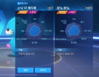 카러플 보노보노 웃긴 점