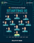 K리그2 경남 안산 그리너스 부천 김포