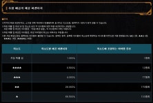 슬기로운 건배오 뽑기 생활. | 기동전사 건담 배틀 오퍼레이션 2 | RULIWEB 슬기로운 건배오 뽑기 생활. | 기동전사 건담 배틀 오퍼레이션 2... 