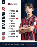K리그1) 수원FC vs 제주 라인업 (19:00 킥 오프) | K리그 K리그1) 수원FC vs 제주 라인업 (19:00 킥 오프) | K리그 | 루리웹