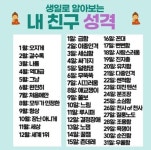 생일로 알아보는 내친구 성격jpg
