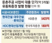 말도 탈도 많던 둔촌 주공 청약 근황.jpg | 유머 게시판 말도 탈도 많던 둔촌 주공 청약 근황.jpg | 유머 게시판 | 루리웹