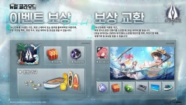 [뉴럴 클라우드] [유신진화론] 이벤트 보상 소개 | 모바일 정보 게시판 [뉴럴 클라우드] [유신진화론] 이벤트 보상 소개 | 모바일 정보 게시판 | 루리웹