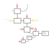 미혹의 협곡 지도