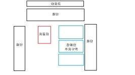우리 아파트 관리사무소 오늘 터진 썰 | 유머 게시판 | RULIWEB 우리 아파트 관리사무소 오늘 터진 썰 | 유머 게시판 | 루리웹