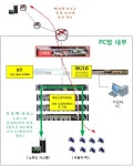 원신) 수메르 노하드 시스템 | 유머 게시판 원신) 수메르 노하드 시스템 | 유머 게시판 | 루리웹