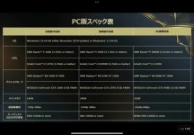 포스포큰 pc판 사양 무섭네유 | 엑스박스 잡담 게시판 | RULIWEB 포스포큰 pc판 사양 무섭네유 | 엑스박스 잡담 게시판 | 루리웹