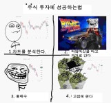 주식투자에 성공하는법png