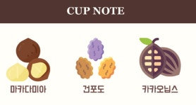 집에서 홈 로스팅하기 | 유머 게시판 | RULIWEB 집에서 홈 로스팅하기 | 유머 게시판 | 루리웹