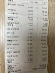 쫌 됐지만 바(Bar) 다녀온 후기 | 유머 게시판 | RULIWEB 쫌 됐지만 바(Bar) 다녀온 후기 | 유머 게시판 | 루리웹