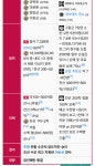 일본 전국시대 올스타가 한 자리에 모여서 일궈낸 업적 | 유머 게시판 일본 전국시대 올스타가 한 자리에 모여서 일궈낸 업적 | 유머 게시판 | 루리웹