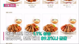 교촌치킨 영업이익 박살, 그리고 다른 치킨 프랜차이즈는? | 유머 게시판 교촌치킨 영업이익 박살, 그리고 다른 치킨 프랜차이즈는? | 유머 게시판... 