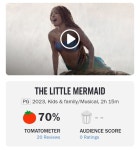 지금 인어공주 로튼 70%까지 올랐네 | 유머 게시판 지금 인어공주 로튼 70%까지 올랐네 | 유머 게시판 | 루리웹