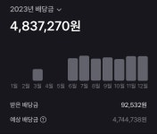 주식 쥐꼬리라도 모아야한다