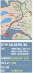 서울의 5.5배 경기만 프로젝트 | 정치유머 게시판 서울의 5.5배 경기만 프로젝트 | 정치유머 게시판 | 루리웹