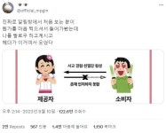 내적 친밀감
