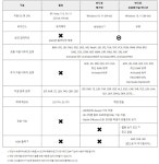 반디뷰 (베타) 출시 | PC 정보 게시판 반디뷰 (베타) 출시 | PC 정보 게시판 | 루리웹