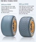 그린투리스모 하면서 느끼는데 비오면 타이어 바꿔 줘야 하는데 | 유머 게시판 그린투리스모 하면서 느끼는데 비오면 타이어 바꿔 줘야 하는데... 