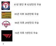 이대로 T1이기면 T의해 완성이네 | 유머 게시판 이대로 T1이기면 T의해 완성이네 | 유머 게시판 | 루리웹