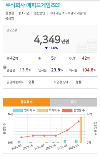 뿌리 전원퇴사라고 돌고 있는 짤 그냥 사이트 오류임 | 유머 게시판 뿌리 전원퇴사라고 돌고 있는 짤 그냥 사이트 오류임 | 유머 게시판 | 루리웹
