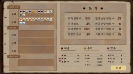 도트감성 충만한 수작 식당 경영 타이쿤 동방야작식당을 소개합니다