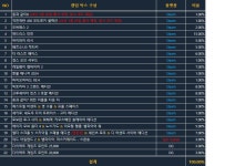 DG 랜덤 박스 19,800 (2023 겨울) | PC 게임 정보 DG 랜덤 박스 19,800 (2023 겨울) | PC 게임 정보 | 루리웹