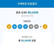로또 당첨됐다