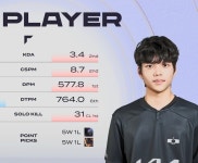 롤응애딮기 탑 Siwooooo